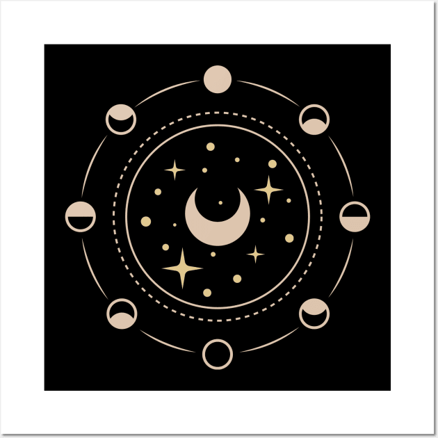 Minimalist line art astrology design with moon phases Wall Art by Aesthetic Witchy Vibes